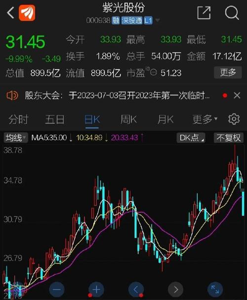浪潮龙芯无线网卡性能如何？
