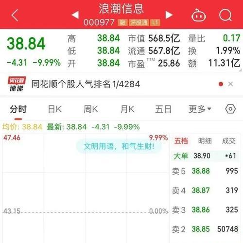浪潮龙芯无线网卡性能如何？