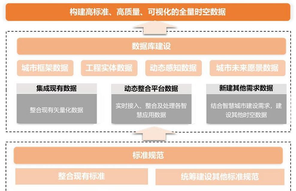 IR人工智能技术具体指什么？它在哪些领域应用？