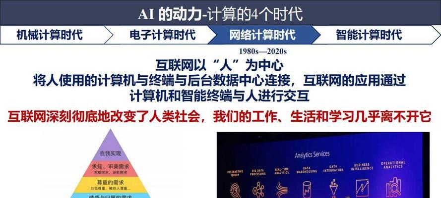 IR人工智能技术具体指什么？它在哪些领域应用？