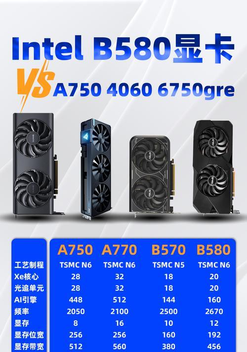 AI电脑推荐使用哪种显卡？