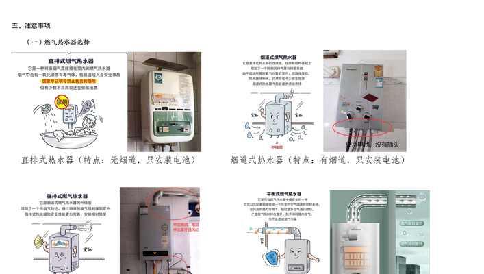 横桶热水器使用方法是什么？如何正确操作？
