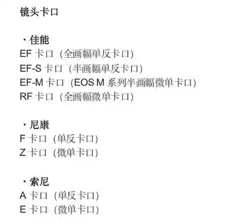 怎么看相机适合什么卡口镜头？选择标准和购买建议是什么？