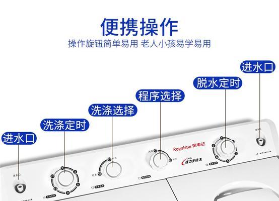 荣事达洗衣机开机er故障代码代表什么？