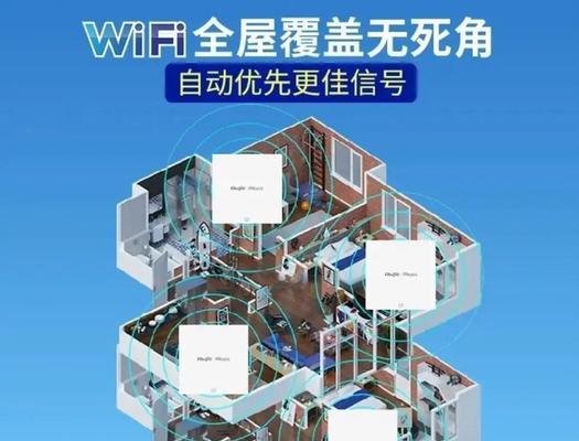城市里路由器如何摆放？信号覆盖最佳方案是什么？
