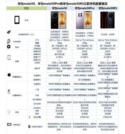 华为mate50锁定解除步骤是什么？