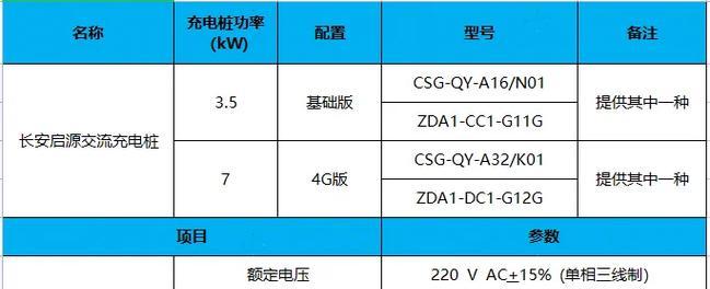 长安充电器安装方法是什么？