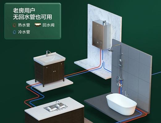 沐浴房安装热水器的方法是什么？步骤如何？