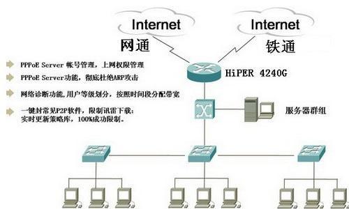 进网关查看宽带状态的步骤是什么？