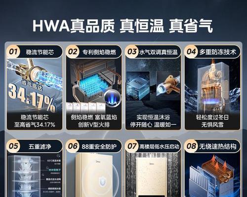 非机械热水器使用方法是什么？操作步骤详细吗？