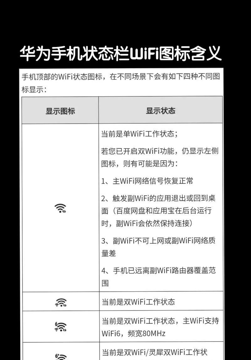 苹果手机查看信号的方法是什么？