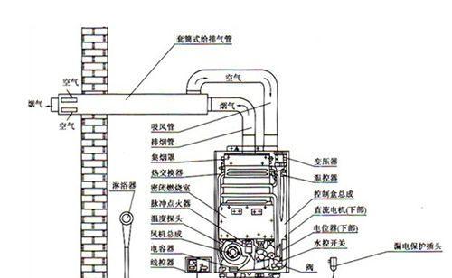 热水器全拆步骤是什么？需要注意哪些安全事项？