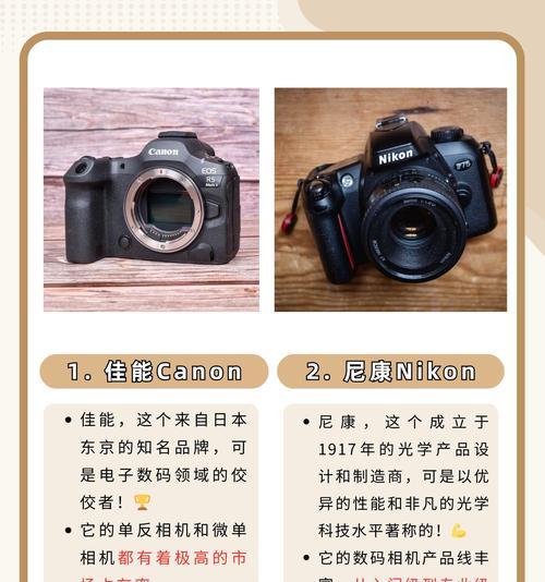 佳能相机如何选择合适的副厂镜头？选择时应该考虑哪些因素？
