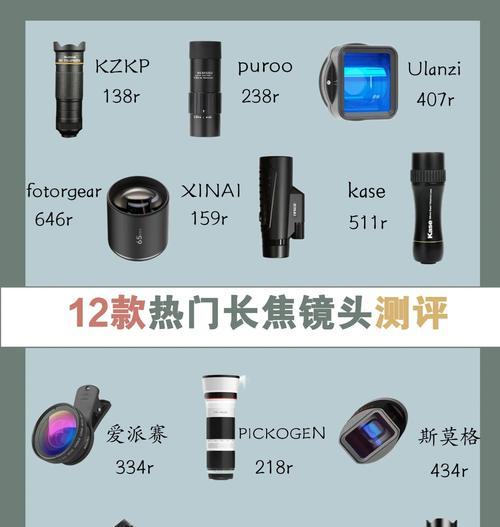 远摄镜头相机怎么用的？远摄镜头使用技巧和建议？