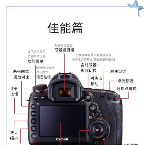 远摄镜头相机怎么用的？远摄镜头使用技巧和建议？