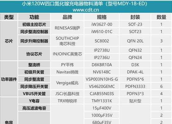 大炮充电器参数如何选择？