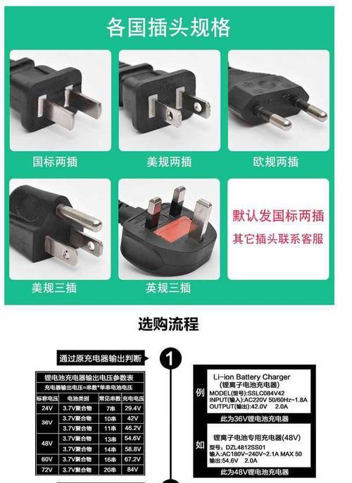 卡侬线充电器拆解方法是什么？拆开时需注意什么？