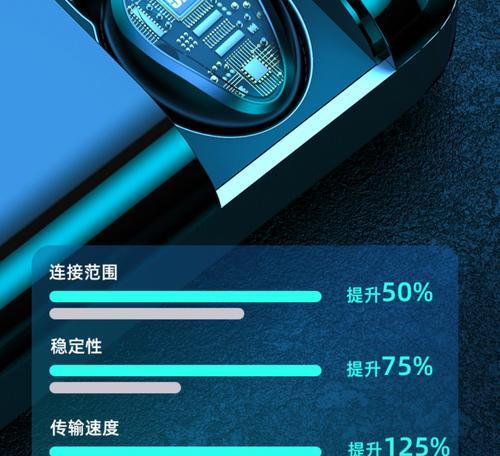 华为耳机扫码领取流程是什么？领取后如何使用？