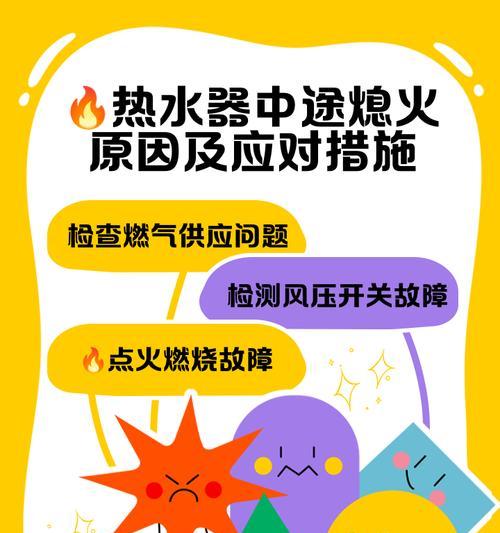 热水器如何正确关闭？关闭过程中应注意什么？
