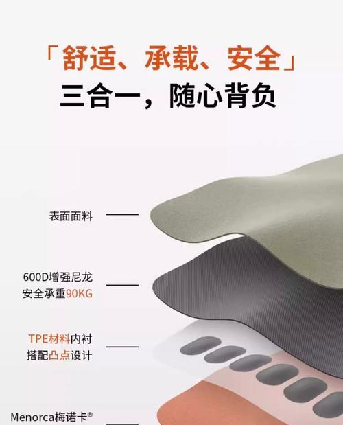 佳能相机肩带如何正确扣上？操作步骤是什么？