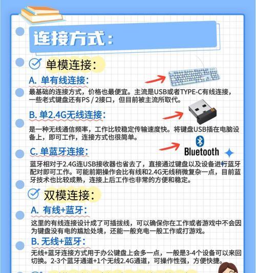 拆卸键盘轴需要什么工具？步骤详细说明？
