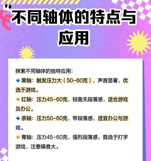拆卸键盘轴需要什么工具？步骤详细说明？