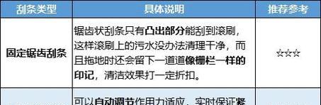 手搓台式电脑的操作方法是什么？