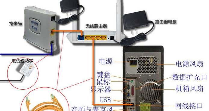 方形电脑主机开启方法？安全打开的技巧是什么？