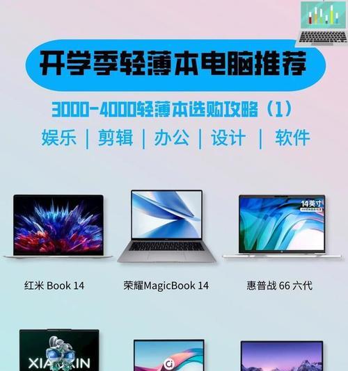 台式电脑携带至大学的建议？