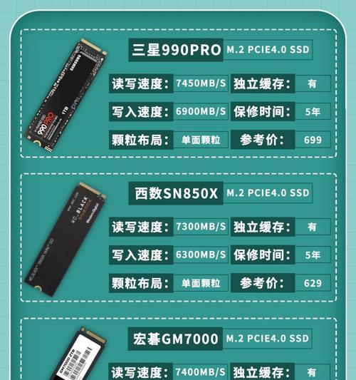 固态硬盘安装需要调整哪些设置？调整后能提升电脑性能吗？