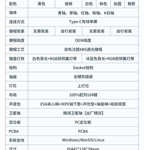 键盘背光墨绿什么意思？背光颜色代表什么含义？