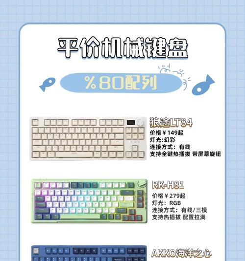 键盘背光墨绿什么意思？背光颜色代表什么含义？