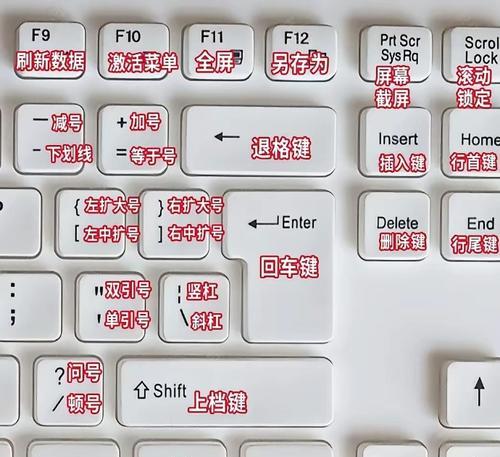 华硕电脑键盘输入顿号的方法？