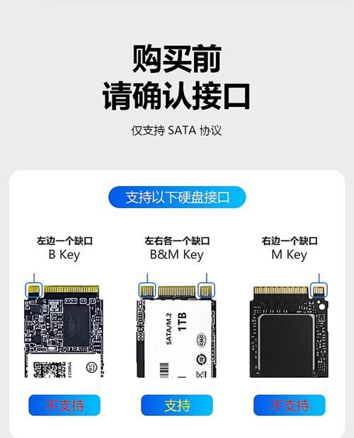 旧固态硬盘如何在新电脑上使用？加装固态硬盘的步骤是什么？