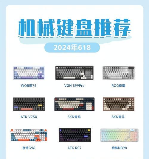 带有圆圈的键盘是什么型号？它有什么特别的功能？