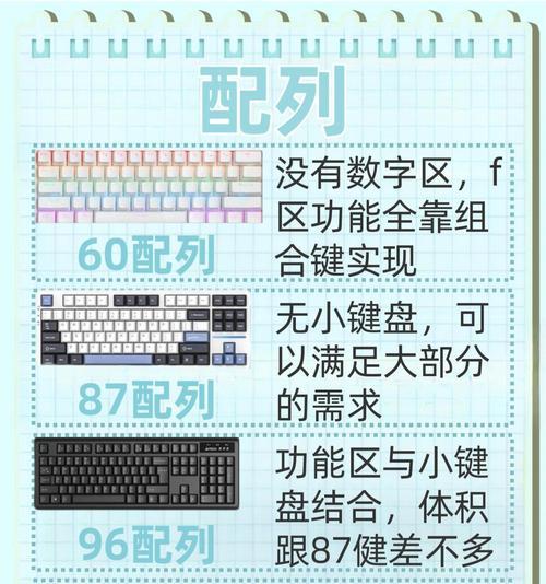 键盘连线是什么模式？连线模式对性能有何影响？