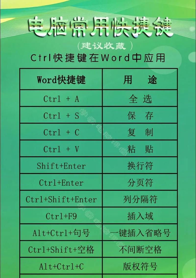 Ctrl+Z在键盘上有什么功能？如何正确使用？