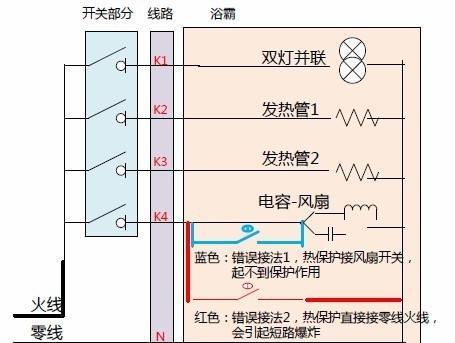 一体浴霸电源开关在哪里？操作步骤是什么？
