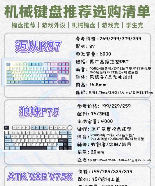 玩LOL游戏时应该选择哪种键盘？