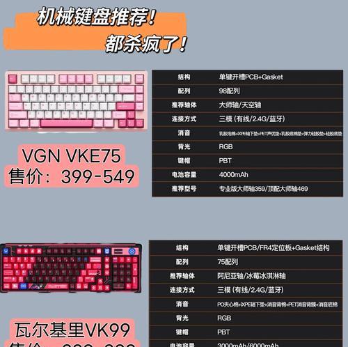 键盘玻璃涂层有什么作用？它对键盘的耐用性有何影响？