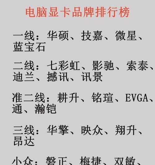 怎么分辨各种电脑配件？电脑配件的识别技巧是什么？