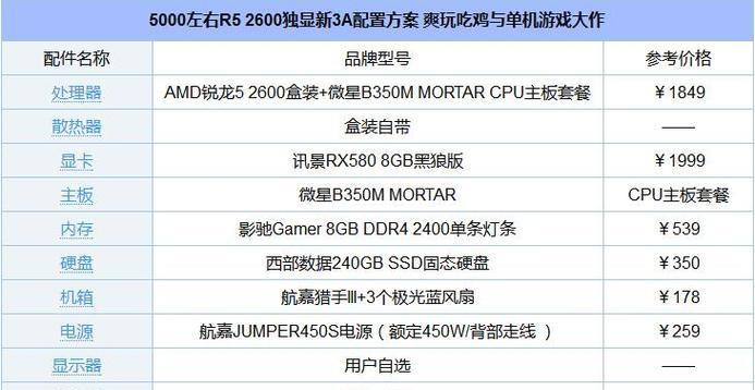 天选3电脑开启独显的方法是什么？独显对游戏有何影响？
