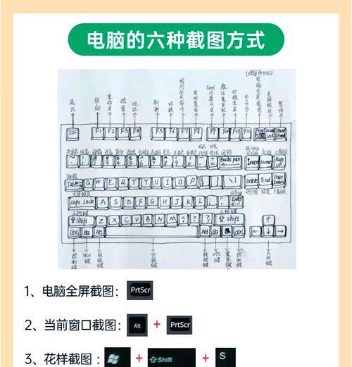 键盘上的字母怎么改成小写电脑？如何快速切换大小写？