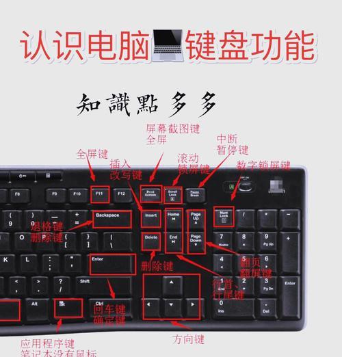 键盘上的字母怎么改成小写电脑？如何快速切换大小写？