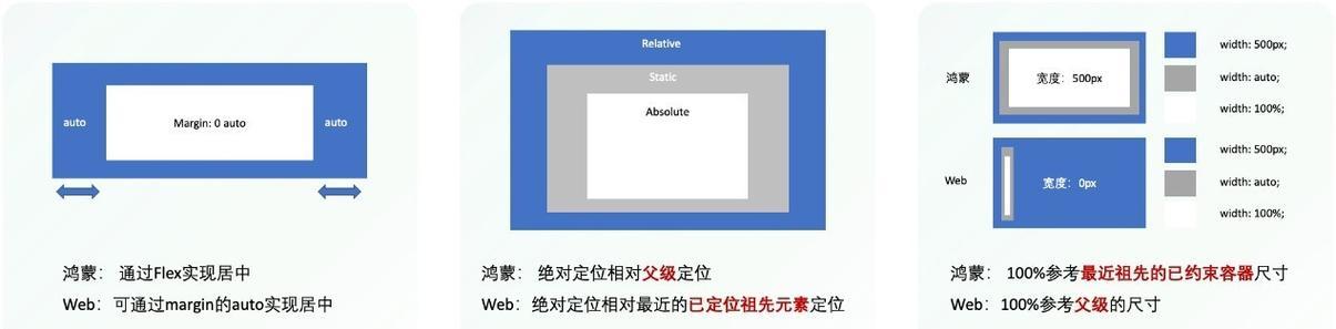 笔记本电脑如何运行方舟PC版？需要什么配置？