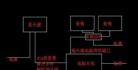 手把连接主机电脑的步骤是什么？