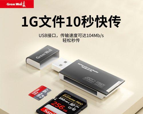 读卡器放回相机的方法是什么？操作步骤详细吗？