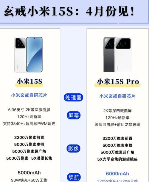 小米15系统现状如何？系统更新后有哪些新特性？