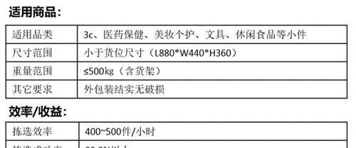 机器人最新组合包包含哪些内容？如何获取？