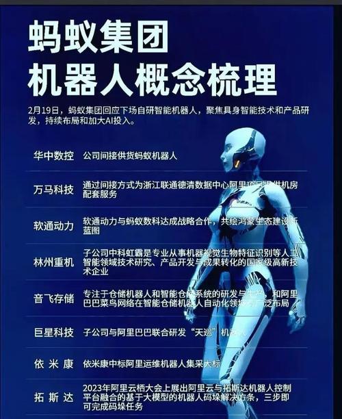 一代机器人有哪些特点？一代机器人有哪些功能？
